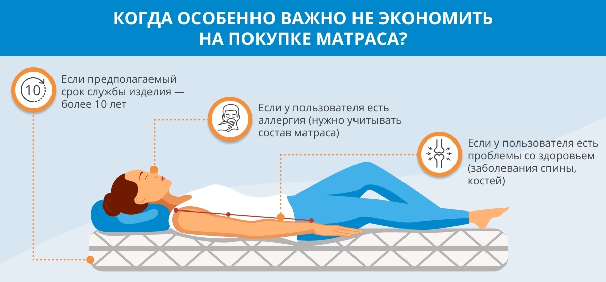 - к
- чему
- снится
- изделие