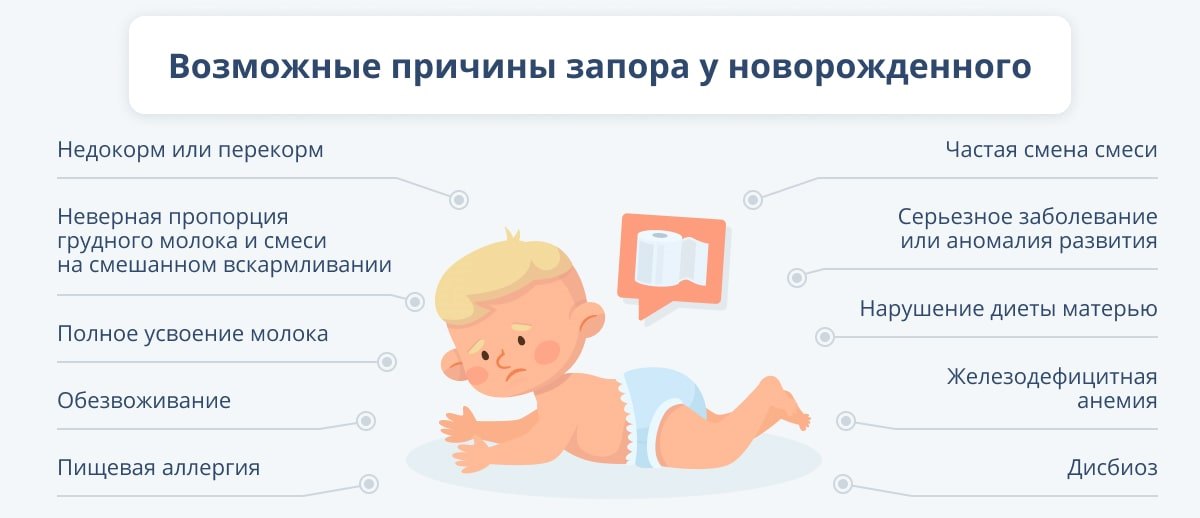 1. изученность
2. снится
3. чему
4. ‍к