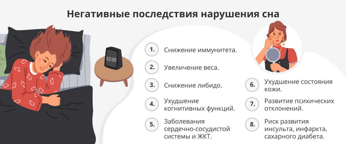 1. К
2. чему
3. снится
4. з