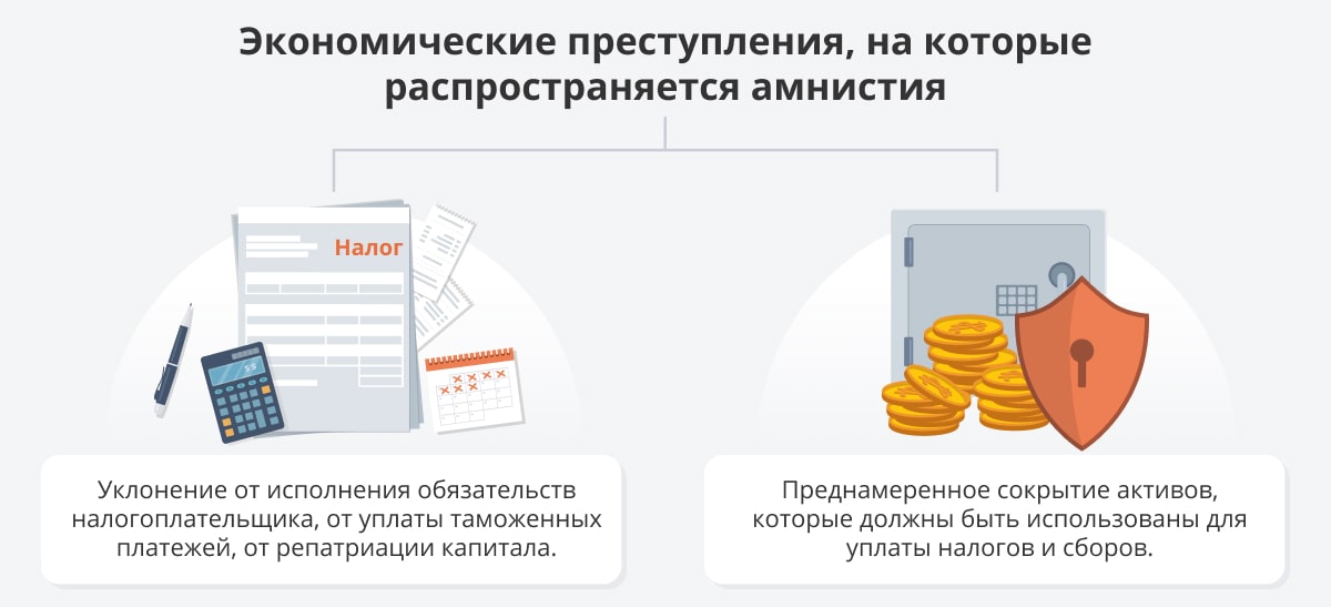 1. К
2. чему
3. снится
4. декламирование
5. чем
6. декламирование