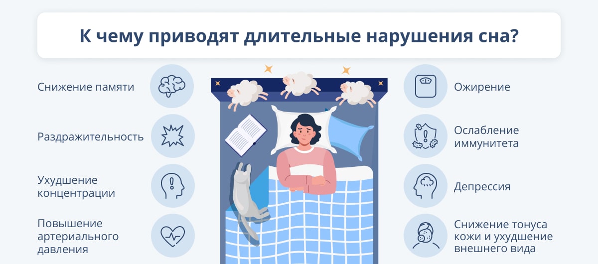 1. Сон
2. Сжатость
3.⁢ Чему
4. Снится