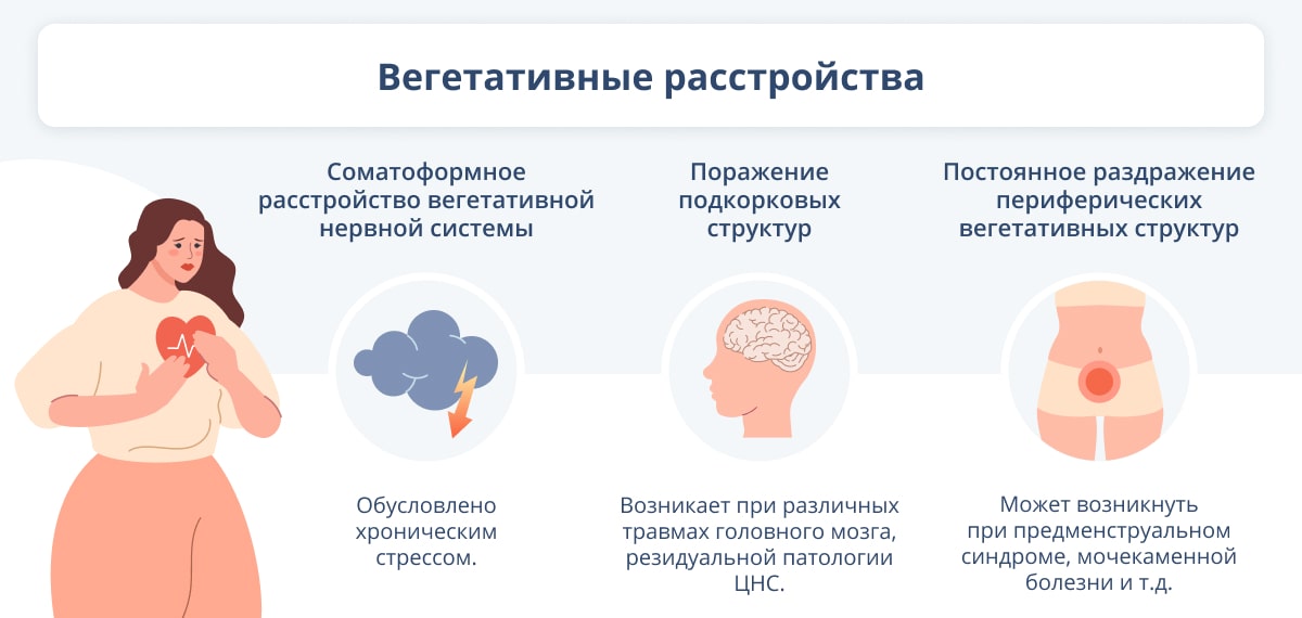 - клика
- снится
- чему